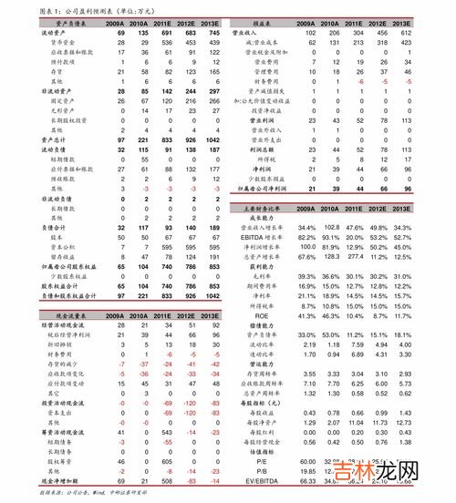 法国巧克力品牌排行榜,世界十大顶级黑巧克力排名