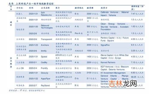 法国巧克力品牌排行榜,世界十大顶级黑巧克力排名