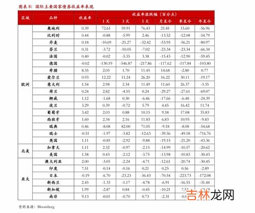 斯利安叶酸片价格,金斯利安叶酸片价格