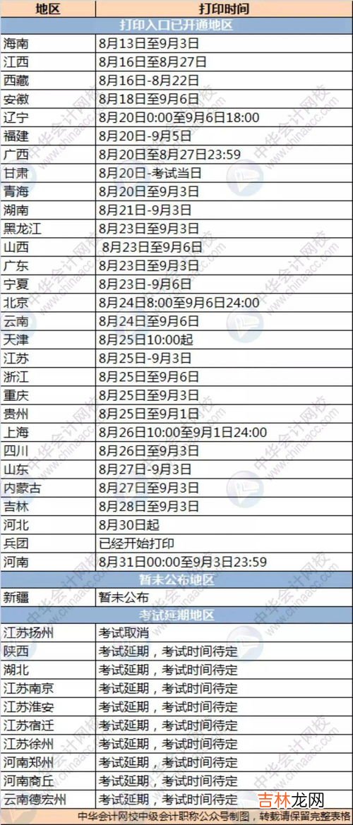 香云纱分几个等级,香云纱的种类 香云纱种类简述