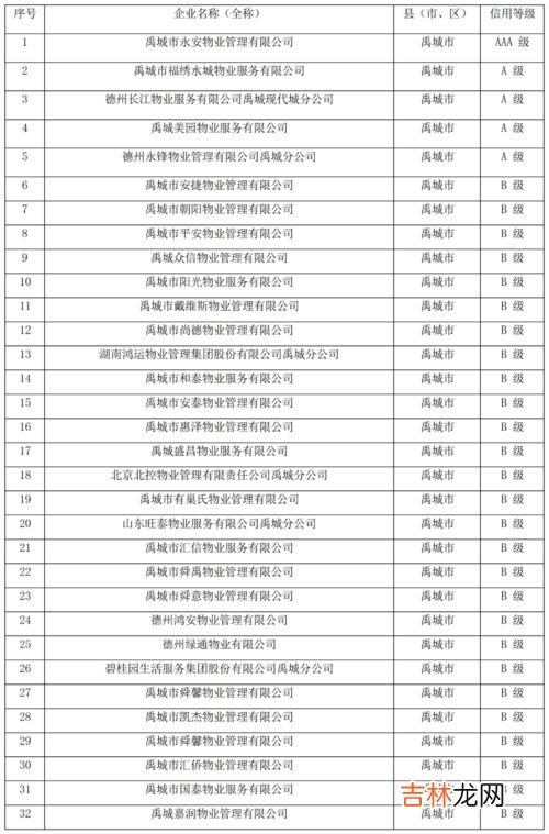 香云纱分几个等级,香云纱的种类 香云纱种类简述