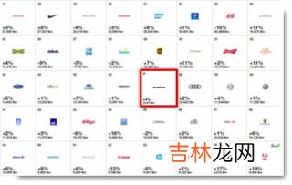 世界最好的表是什么牌子,世界十大名牌手表排名是什么?