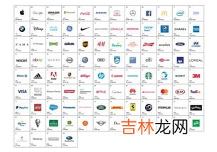 世界最好的表是什么牌子,世界十大名牌手表排名是什么?