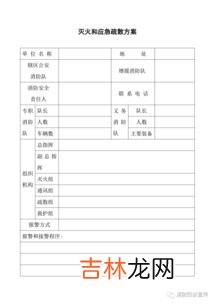 单位消防档案包括消防安全基本情况和什么,单位消防档案包括消防安全基本情况和什么？