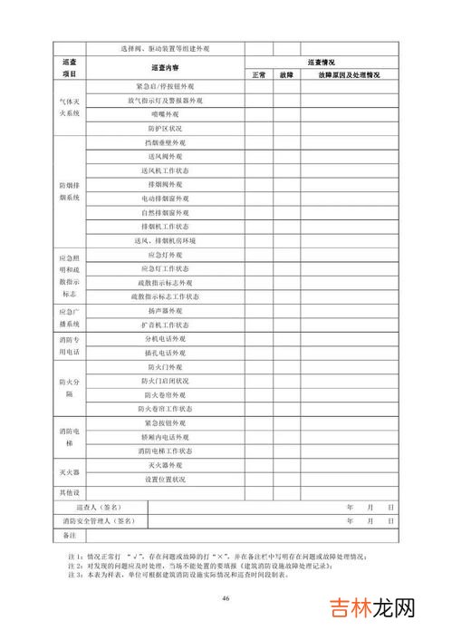 单位消防档案包括消防安全基本情况和什么,单位消防档案包括消防安全基本情况和什么？