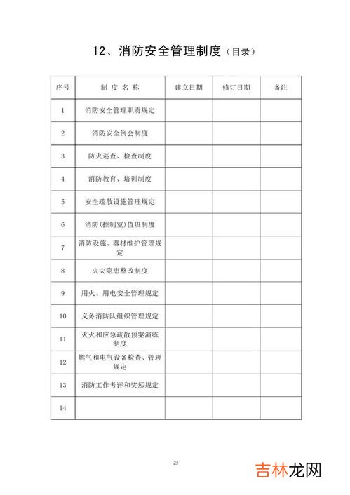 单位消防档案包括消防安全基本情况和什么,单位消防档案包括消防安全基本情况和什么？