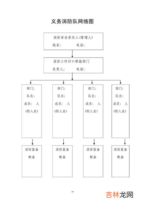 单位消防档案包括消防安全基本情况和什么,单位消防档案包括消防安全基本情况和什么？