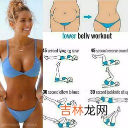 腹部发力感知训练-腹部锻炼-3,有哪些腹部核心训练动作，可以帮助我练出3D腹肌？
