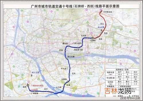 蕾丝线8号5号3号区别,萌娃娃分股线用几号钩针