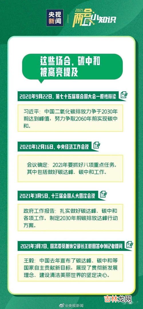 什么是碳补偿,什么是碳中和?