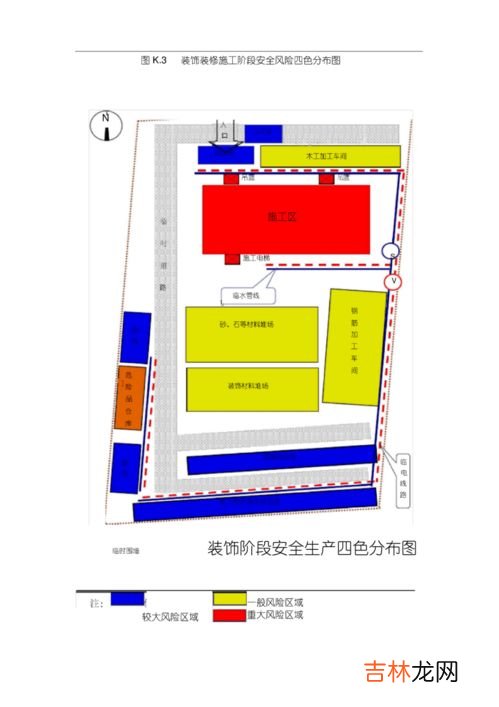 风险分级管理的四个阶段分别是什么,风险分级管控程序四个阶段包括危险源识别