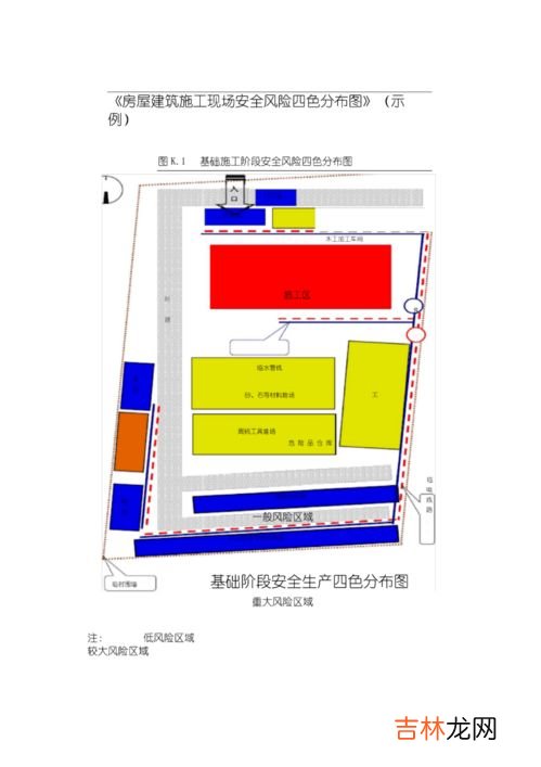 风险分级管理的四个阶段分别是什么,风险分级管控程序四个阶段包括危险源识别