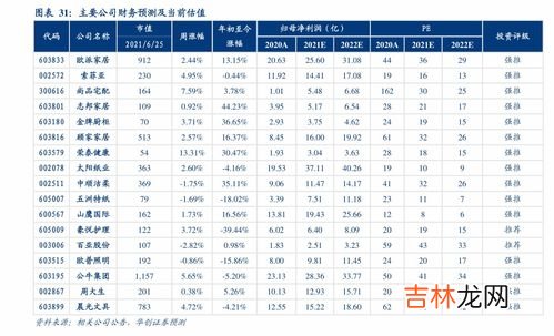 世界牛奶品牌排行榜,鲜牛奶排名前十名有哪些品牌