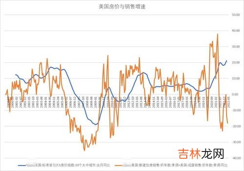 工业总产值是指什么,工业总产值是指什么