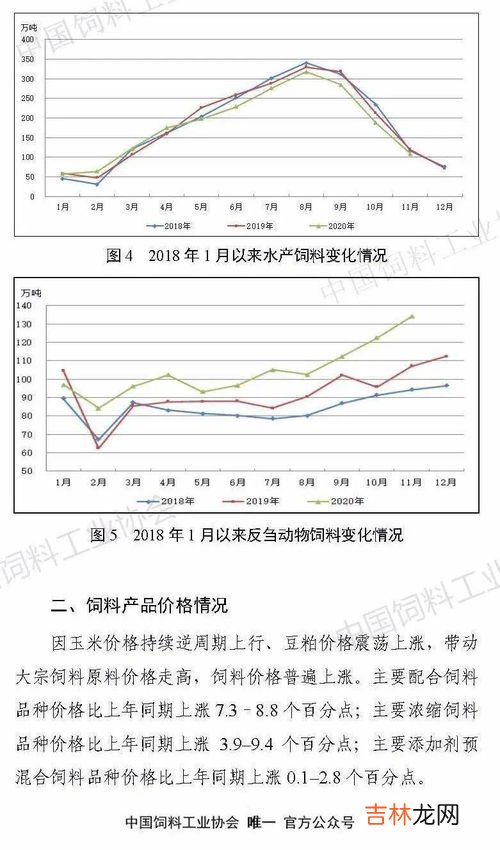 工业总产值是指什么,工业总产值是指什么