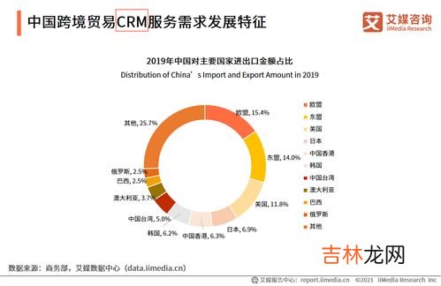 办公室erp系统指的是什么,erp系统是什么意思