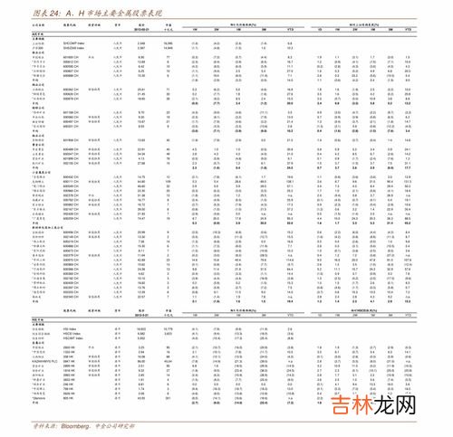 内裤xl号是多大尺码,内裤大小字母代号
