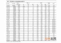 内裤xl号是多大尺码,内裤大小字母代号