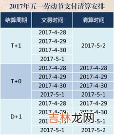 计划维护分为哪三类,计划维护可分为哪三类