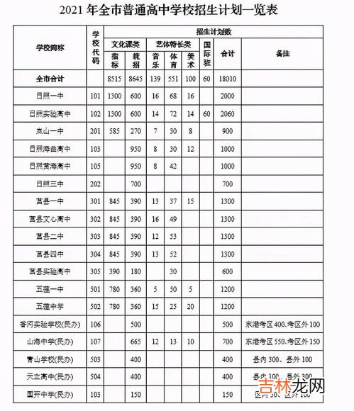 计划维护分为哪三类,计划维护可分为哪三类