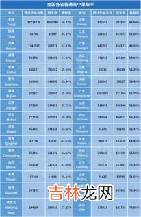 16岁意味着什么,16岁意味着什么