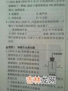 电流的磁效应和电磁感应是什么,电流的磁效应, 电磁感应&#8230;