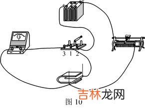 电流的磁效应和电磁感应是什么,电流的磁效应, 电磁感应&#8230;