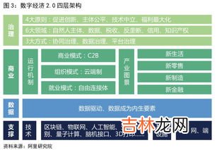 二五财团是个什么组织,二五财团与抗大有什么联系