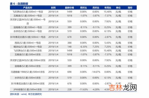 丹尼尔惠灵顿手表价格正品正宗怎么辨别,怎么辨别dw手表真伪