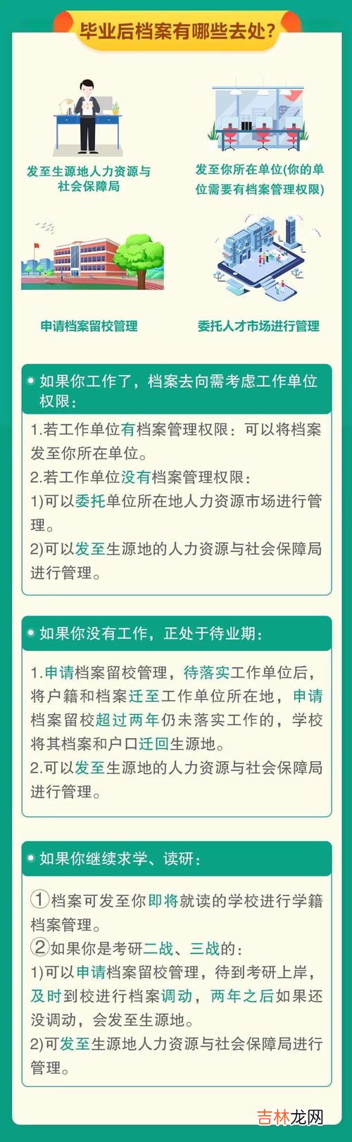 档案丢了有什么影响吗,学籍档案丢了有啥影响?