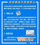 公积金怎么转移,住房公积金该怎么转移