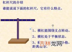 撬动地球是谁说的,撬动地球是谁说的