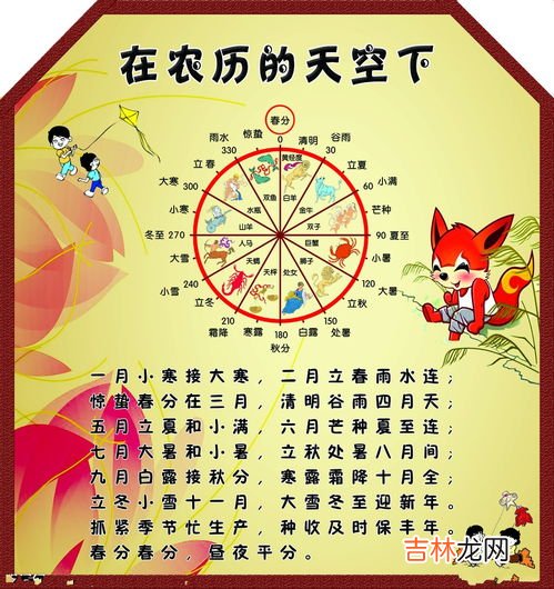 农历又叫什么,农历又是叫什么呢?