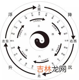 农历又叫什么,农历又是叫什么呢?