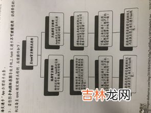 公交卡坏了但里面还有余额怎么办,公交卡丢了里面余额还没用怎么办