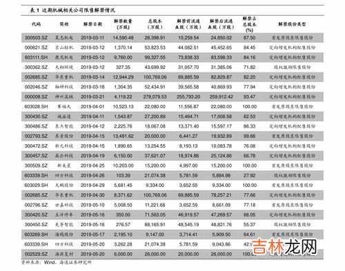 油页岩怎么提取油,地下石油如何抽取？