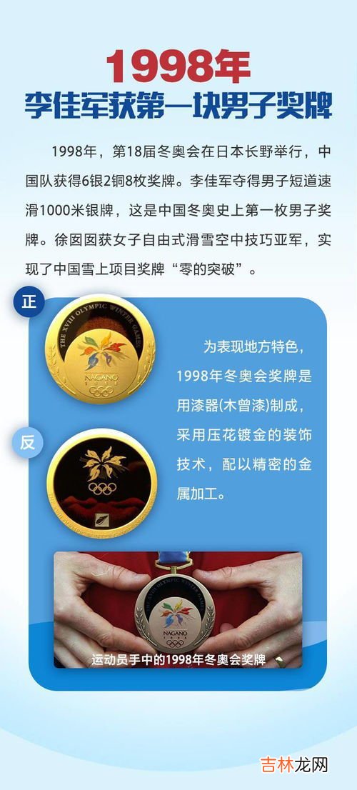 为什么冬奥没有奖牌,北京冬奥会速滑颁奖仪式怎么没有奖牌和升国旗