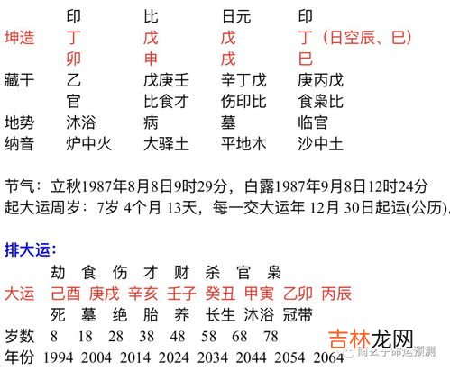 第五个戊日如何解释,5个戊日是什么意思