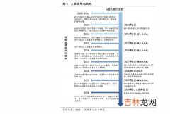 2021进口摩托车十大排名 进口摩托车品牌排行榜,2021年农机销售排行榜