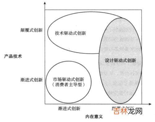 九连环的起源和历史,九连环的来源？