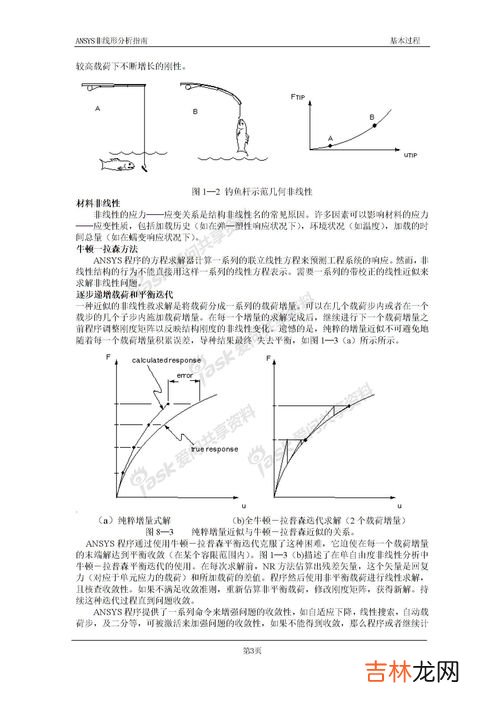 自我意识包括三种成分,自我意识包括哪些层次