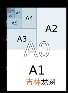 a4纸尺寸,a4纸多大尺寸呢？