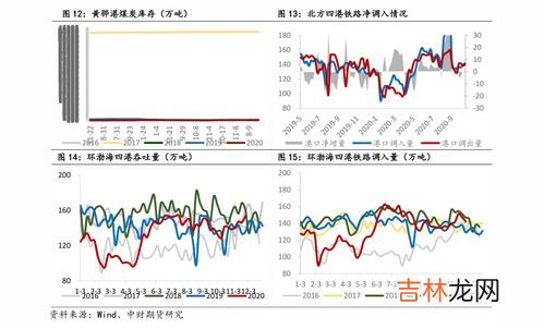 阿胶多少钱一盒哪种最好,山东东阿阿胶多少钱一盒