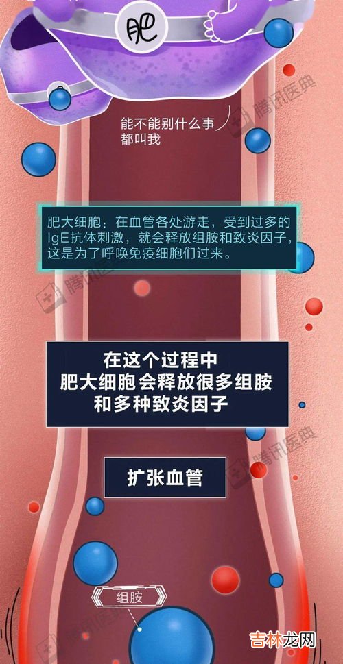 为什么用了消糜栓发痒,用消糜栓后有什么症状