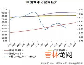 说明经济增长与经济发展的关系,j经济增长与经济发展的关系