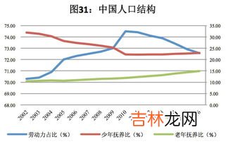 说明经济增长与经济发展的关系,j经济增长与经济发展的关系