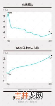 说明经济增长与经济发展的关系,j经济增长与经济发展的关系