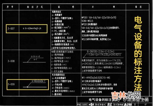 分钟的符号,时分秒各用什么符号？