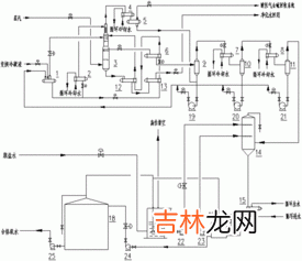 收集氨气的方法,实验室制取氨气的方法是什么