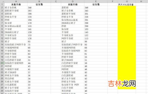 警号a开头是什么意思,警号前的字母